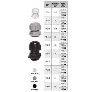 Plastik Rekor Çeşitleri